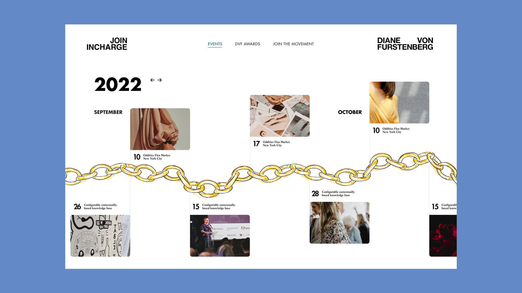 Join Incharge for DVF